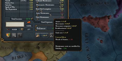 eu4 army maintenance.